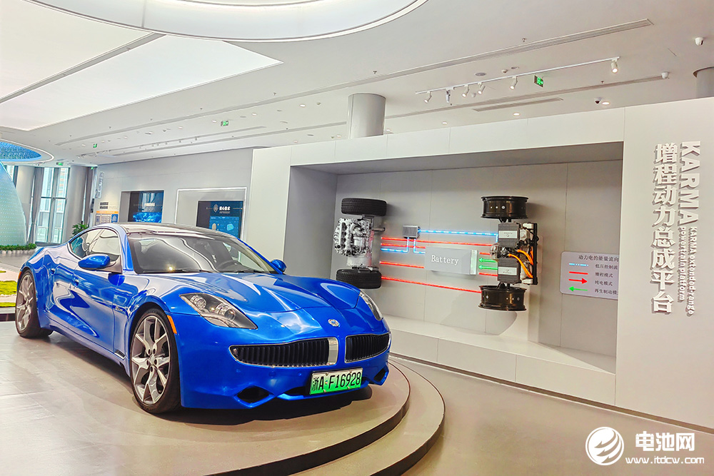 中國電池新能源產業鏈調研團一行參觀考察萬向一二三