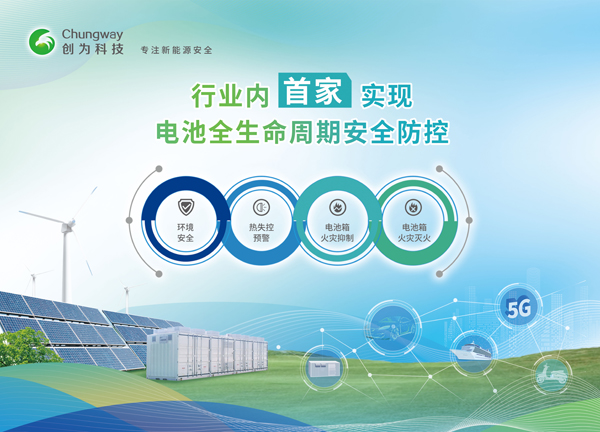 立項公示！創為科技起草電化學儲能系統領域國標