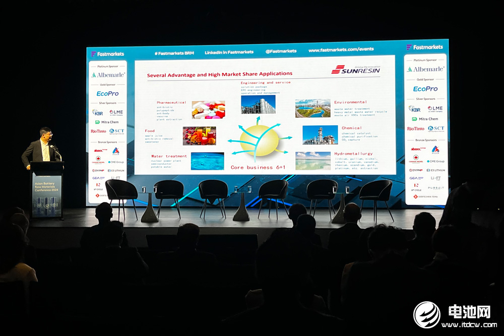2024亞洲電池材料會議現場 2024亞洲電池材料會議現場