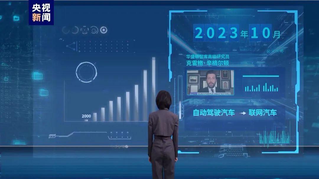 美國炒作“中國電動汽車威脅論”，總共分幾步？