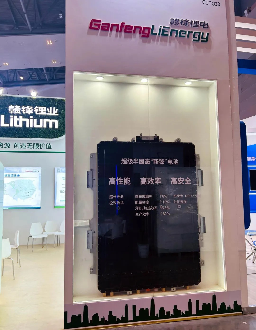 贛鋒鋰業,電池循環,電池材料