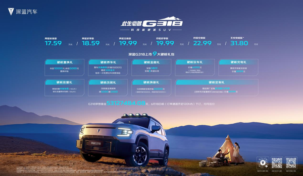 起售價僅為17.59萬元!深藍G318暢享高品質露營生活 起售價僅為17.59萬元!深藍G318暢享高品質露營生活