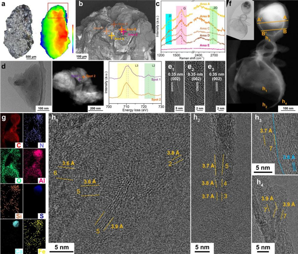 圖1 CE-5月壤樣品中天然石墨烯的先進(jìn)電子顯微結(jié)構(gòu)表征和譜學(xué)分析