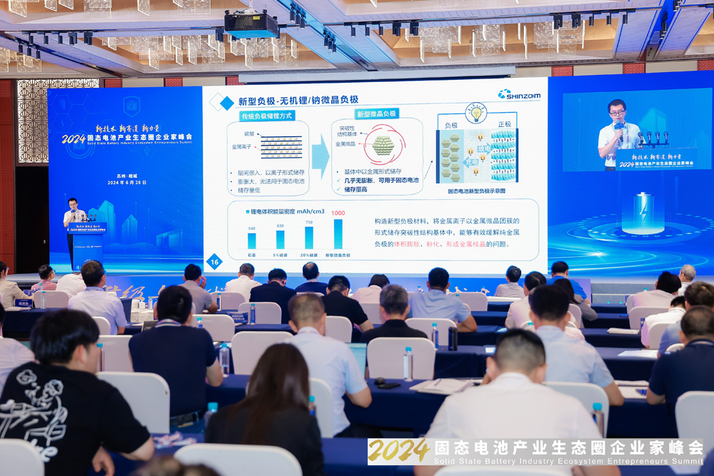 2024固態(tài)電池產(chǎn)業(yè)生態(tài)圈企業(yè)家峰會(huì)現(xiàn)場
