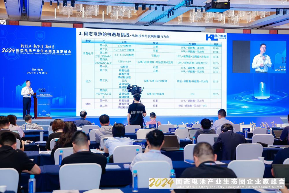 2024固態電池產業生態圈企業家峰會現場 2024固態電池產業生態圈企業家峰會現場