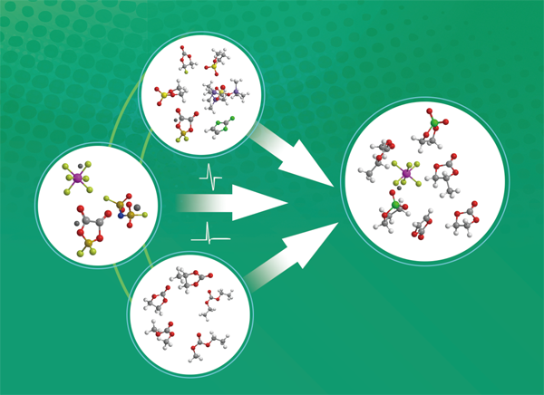 開啟固態電池能源時代！法恩萊特固態電解質新品重磅首發
