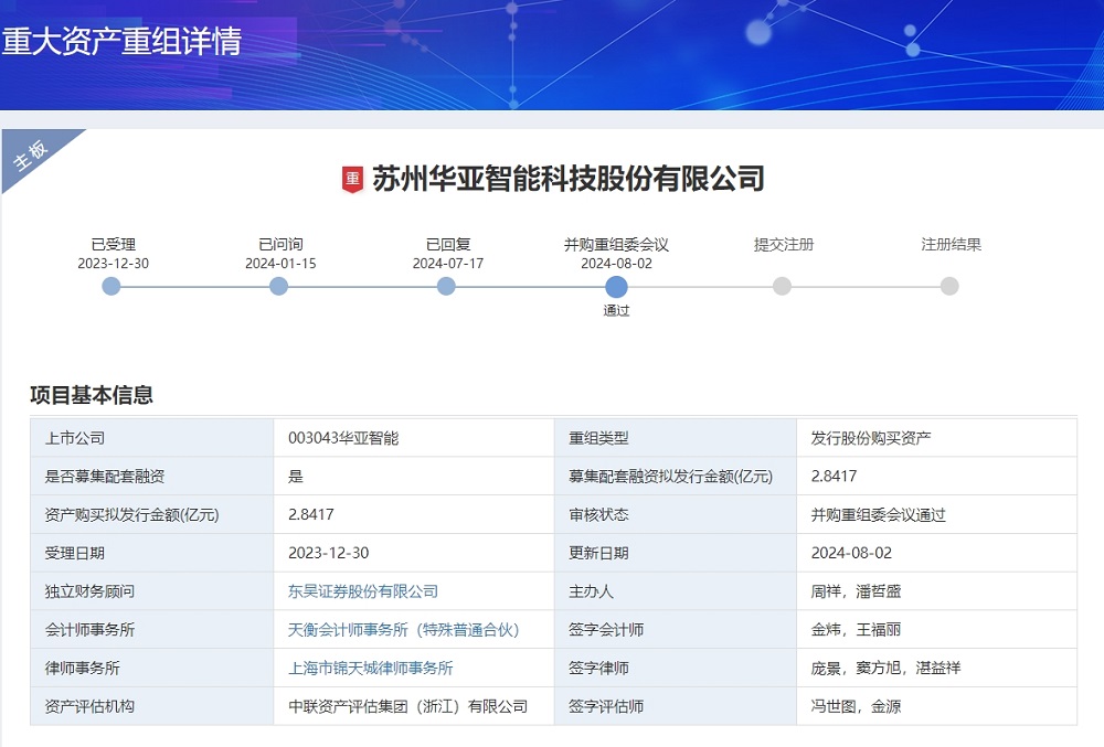 深交所主板今年首單重組項目過會 客戶包括億緯鋰能/中創新航等