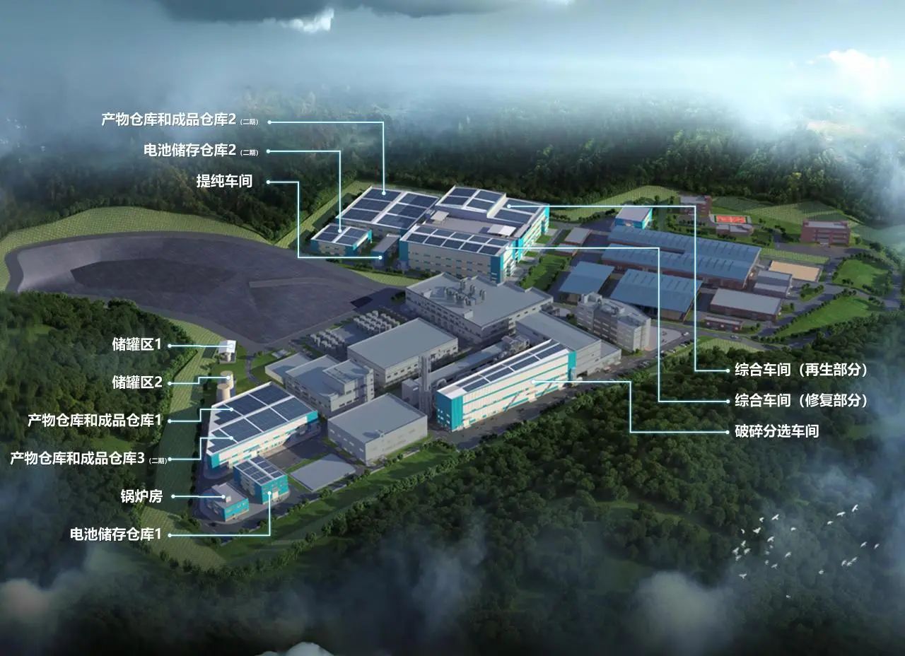 圖/電池網 圖/電池網