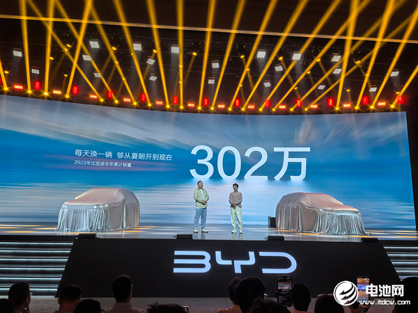 國民SUV雙車共舞！比亞迪距離第1000萬輛新能源車下線不遠了！