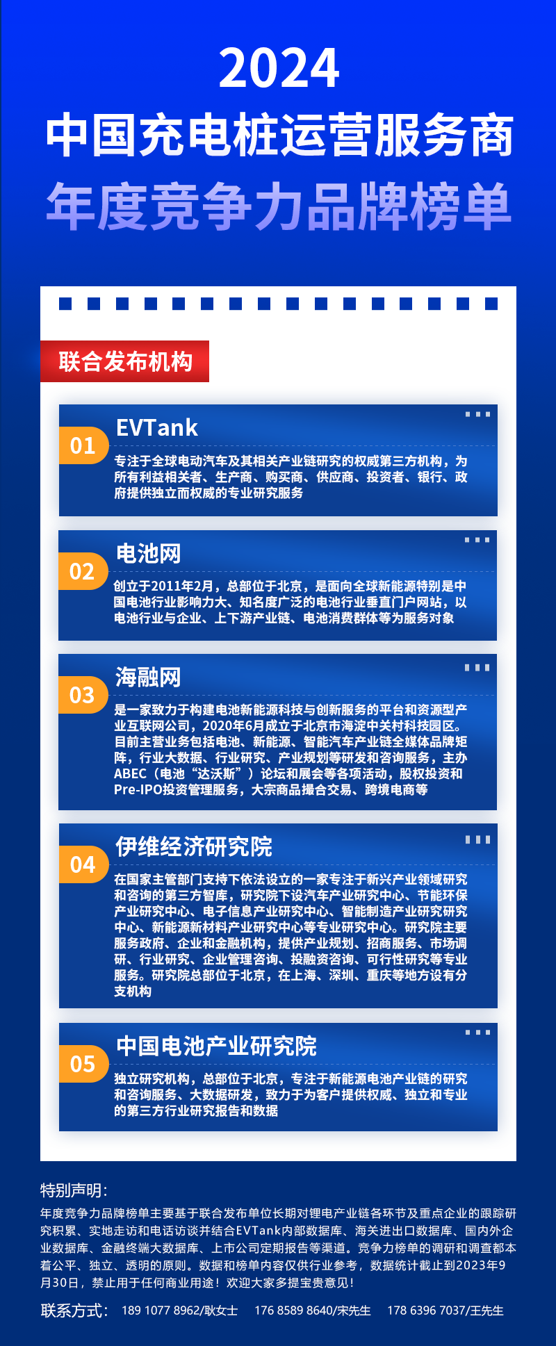 2024年中國(guó)充電樁運(yùn)營(yíng)服務(wù)商年度競(jìng)爭(zhēng)力品牌榜單