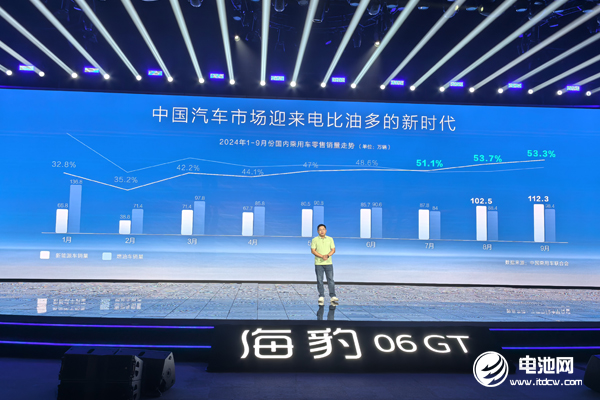 海豹06GT正式上市