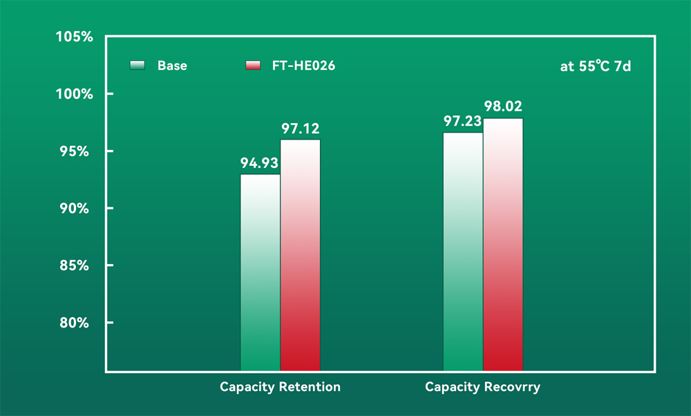 法恩萊特 法恩萊特