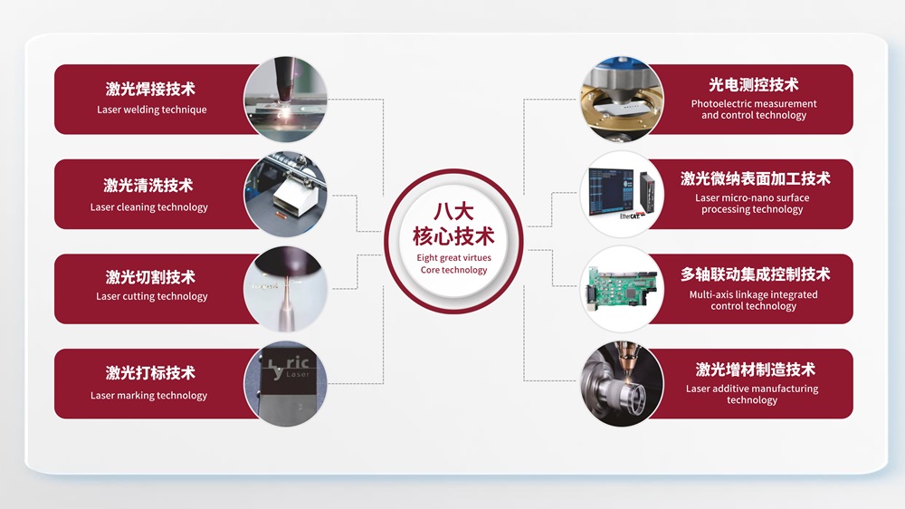 利元亨高速高精3C領域激光專機系列：極片刻槽機、極片清洗機、隔膜切割機與智能焊接機