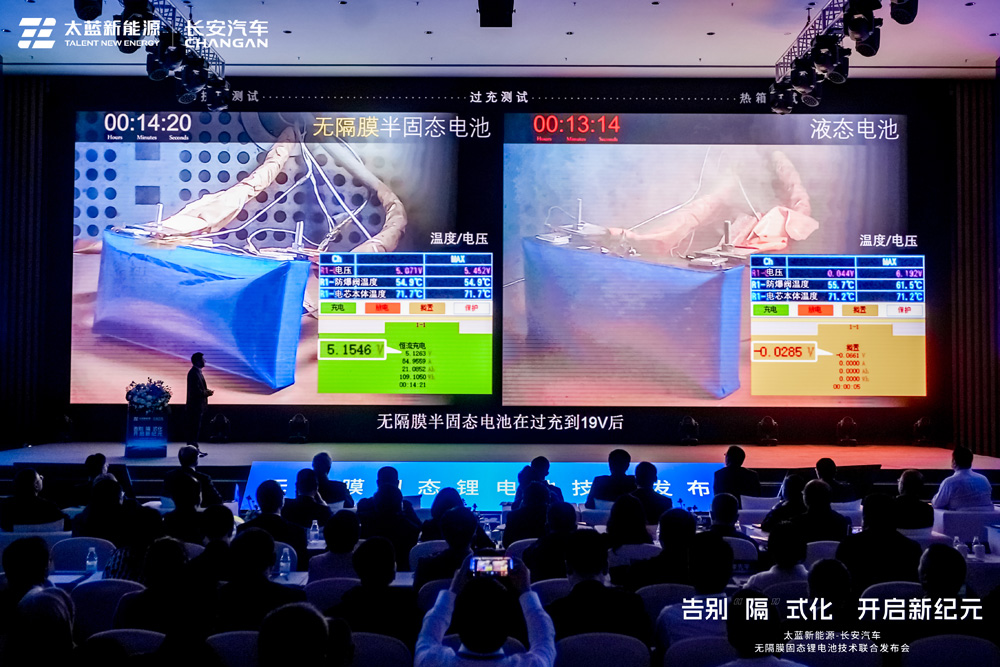 太藍新能源無隔膜固態鋰電池技術 太藍新能源無隔膜固態鋰電池技術