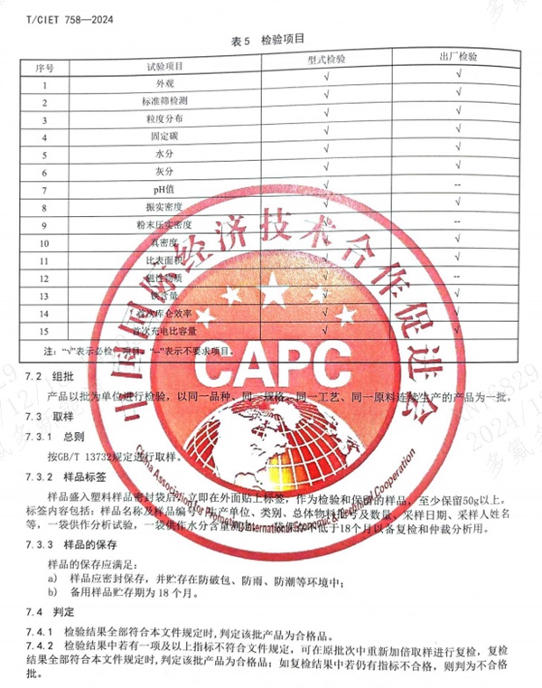多氟多參與修訂鈉離子電池負極用硬碳技術規范 多氟多參與修訂鈉離子電池負極用硬碳技術規范