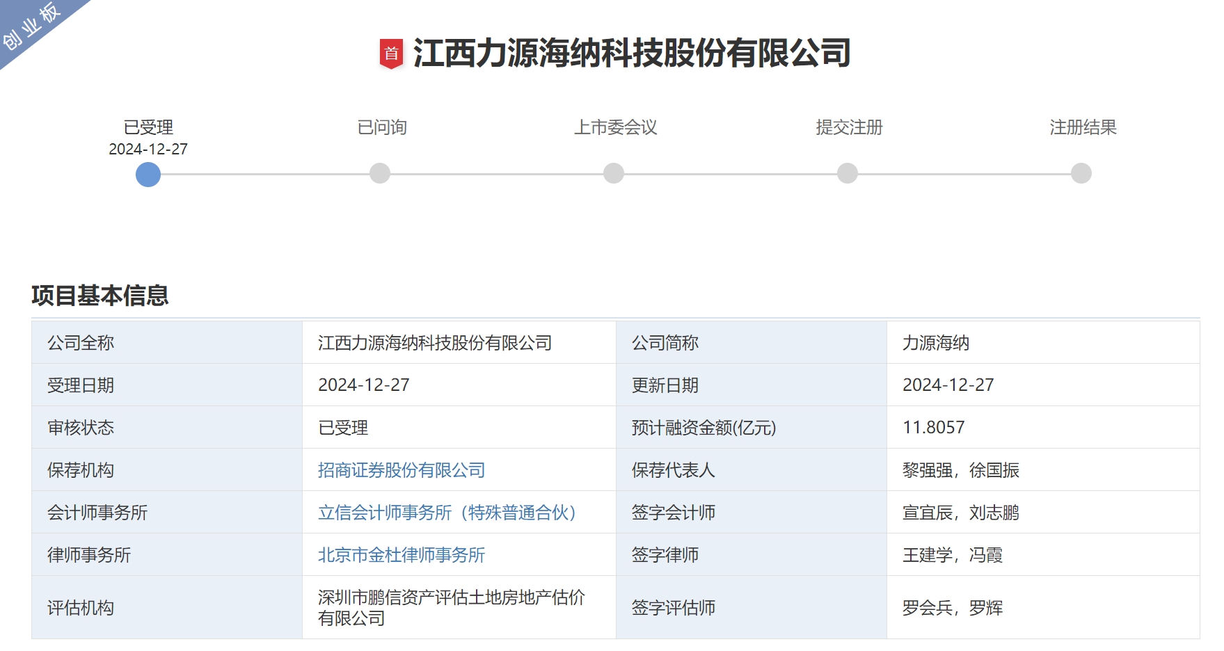 創業板今年首家IPO受理 創業板今年首家IPO受理