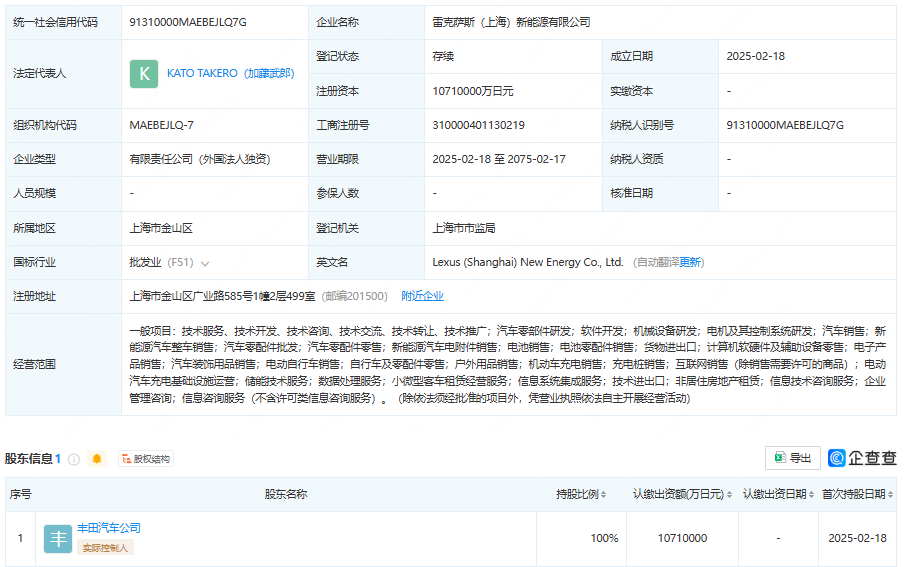 雷克薩斯(上海)新能源有限公司 雷克薩斯(上海)新能源有限公司