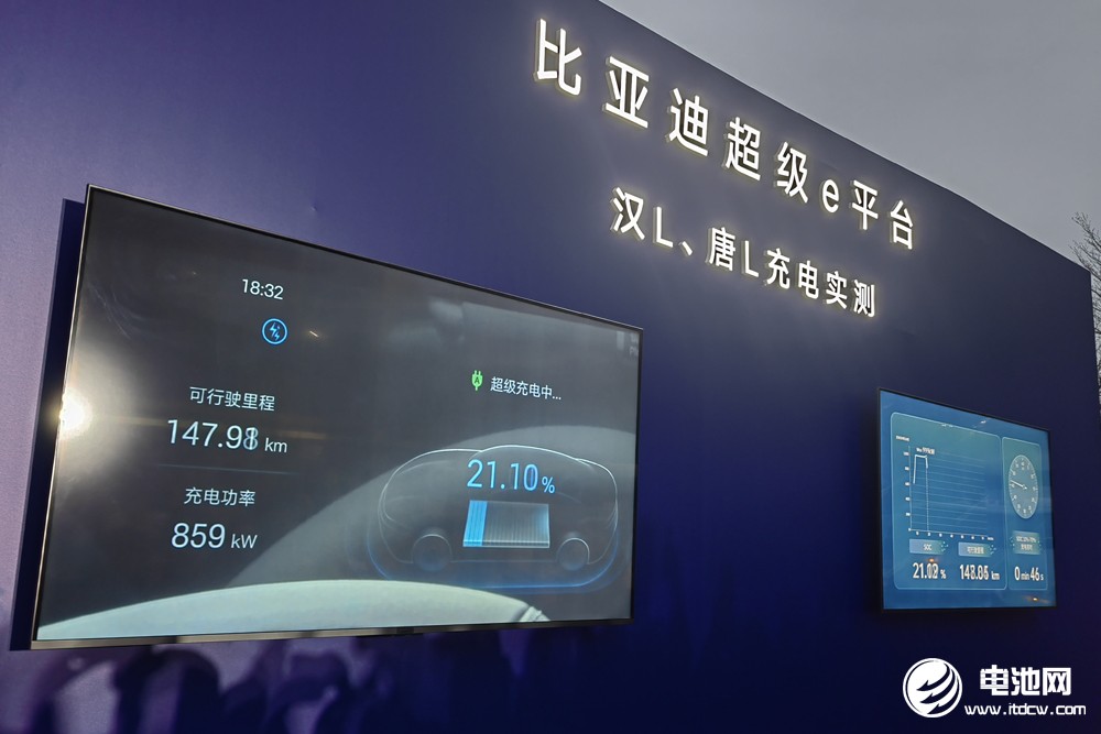 讓充電邁入“兆瓦時(shí)代”，比亞迪改寫新能源發(fā)展史？