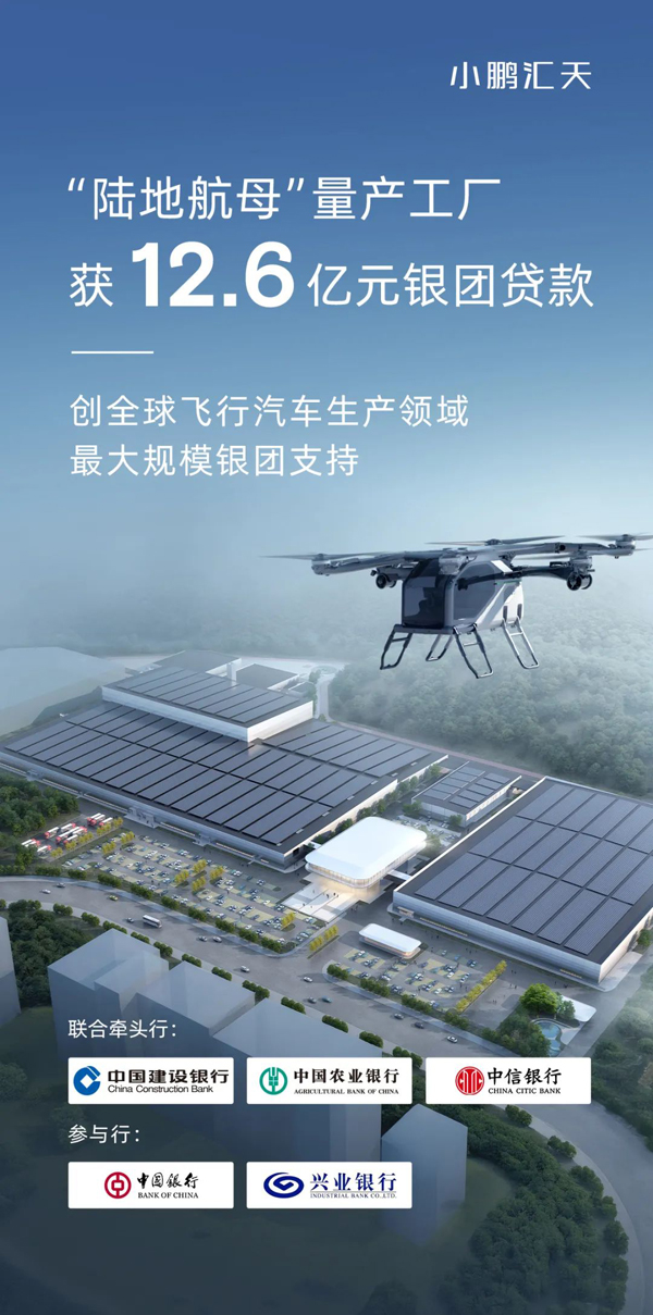 12.6億!小鵬匯天量產工廠獲全球飛行汽車生產領域最大銀團貸款 12.6億!小鵬匯天量產工廠獲全球飛行汽車生產領域最大銀團貸款