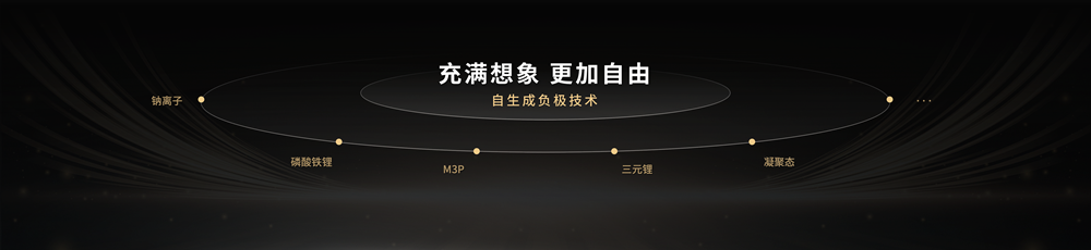 鈉新電池+雙核架構(gòu)！寧德時代開啟多核時代