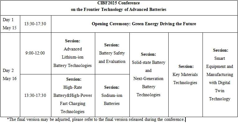 CIBF 2025先進(jìn)電池前沿技術(shù)研討會即將開幕(附詳細(xì)會議日程) CIBF 2025先進(jìn)電池前沿技術(shù)研討會即將開幕(附詳細(xì)會議日程)