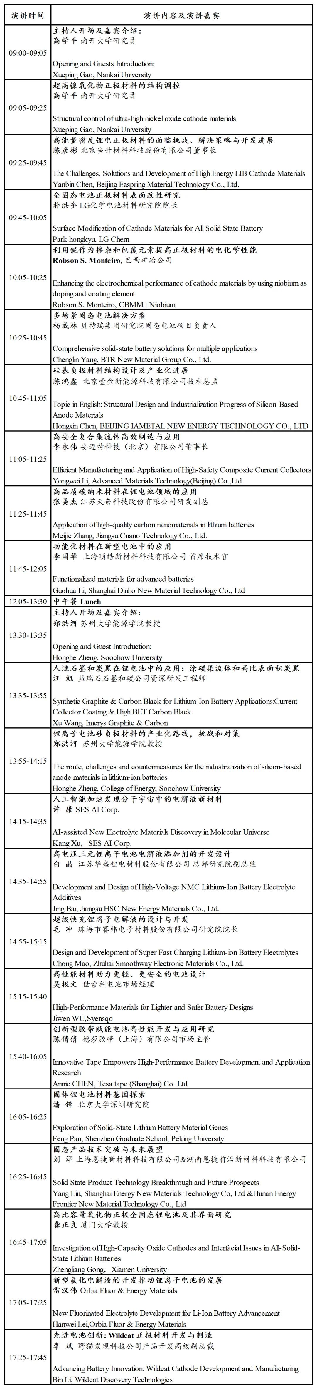 CIBF 2025先進(jìn)電池前沿技術(shù)研討會即將開幕(附詳細(xì)會議日程) CIBF 2025先進(jìn)電池前沿技術(shù)研討會即將開幕(附詳細(xì)會議日程)